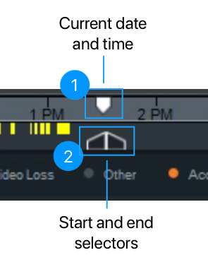 timeline selectors