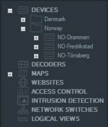 Navigator tree menu with countries and sites
